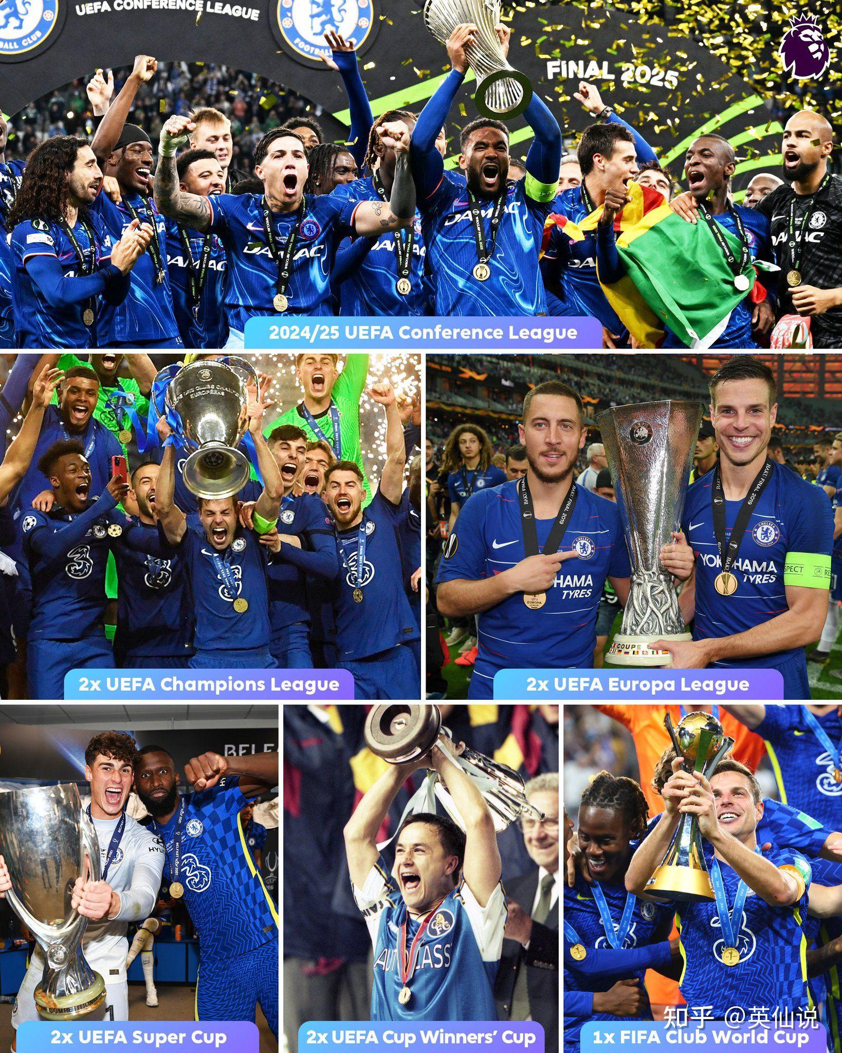 包含欧预赛：俄罗斯队晋级2022年世界杯决赛阶段的词条