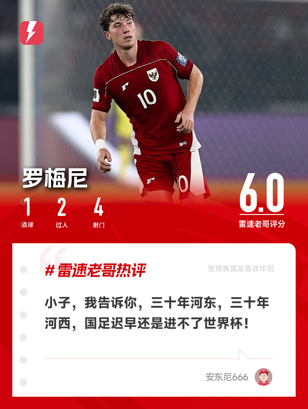 关于印尼选手勇夺榜首，冠军飘飘的信息