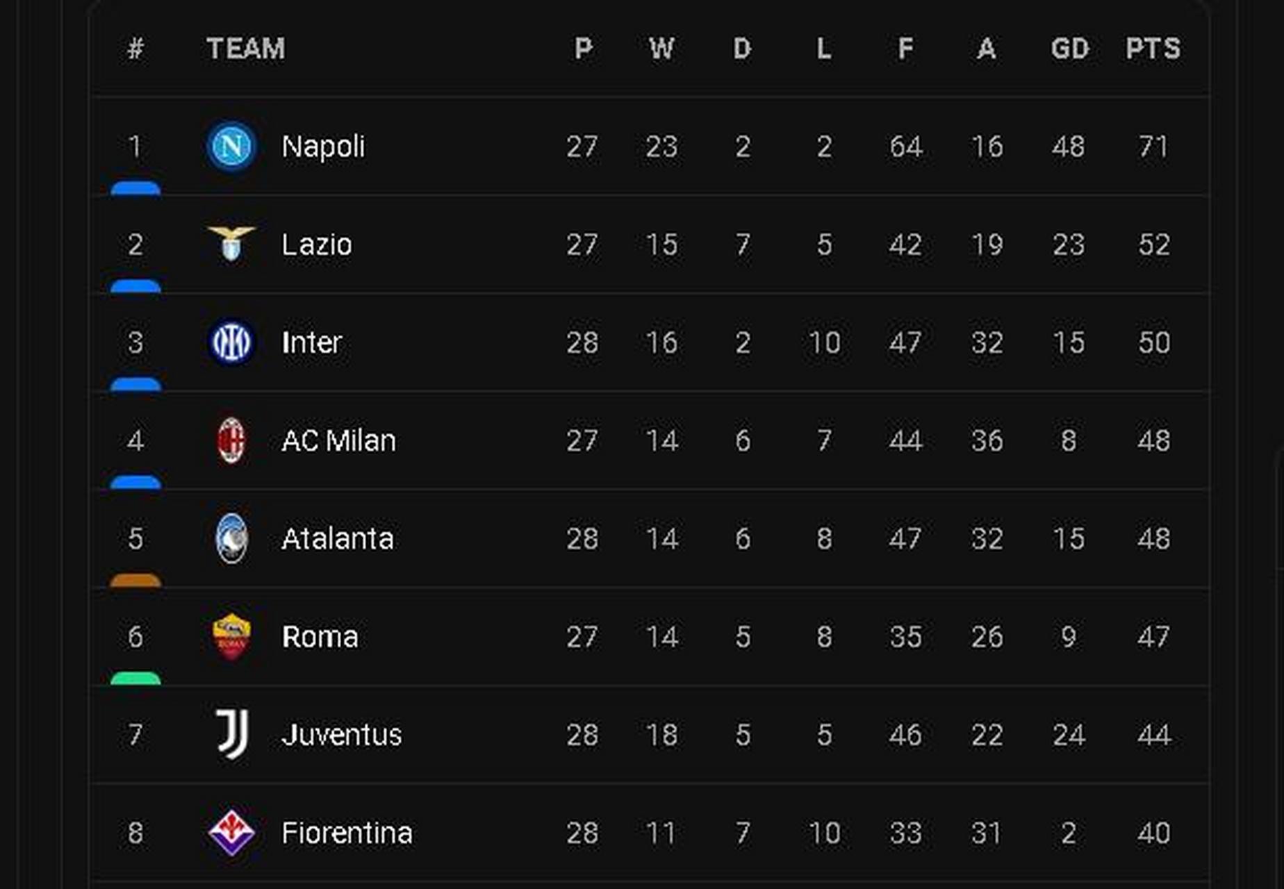 尤文图斯小胜保住欧冠资格希望的简单介绍