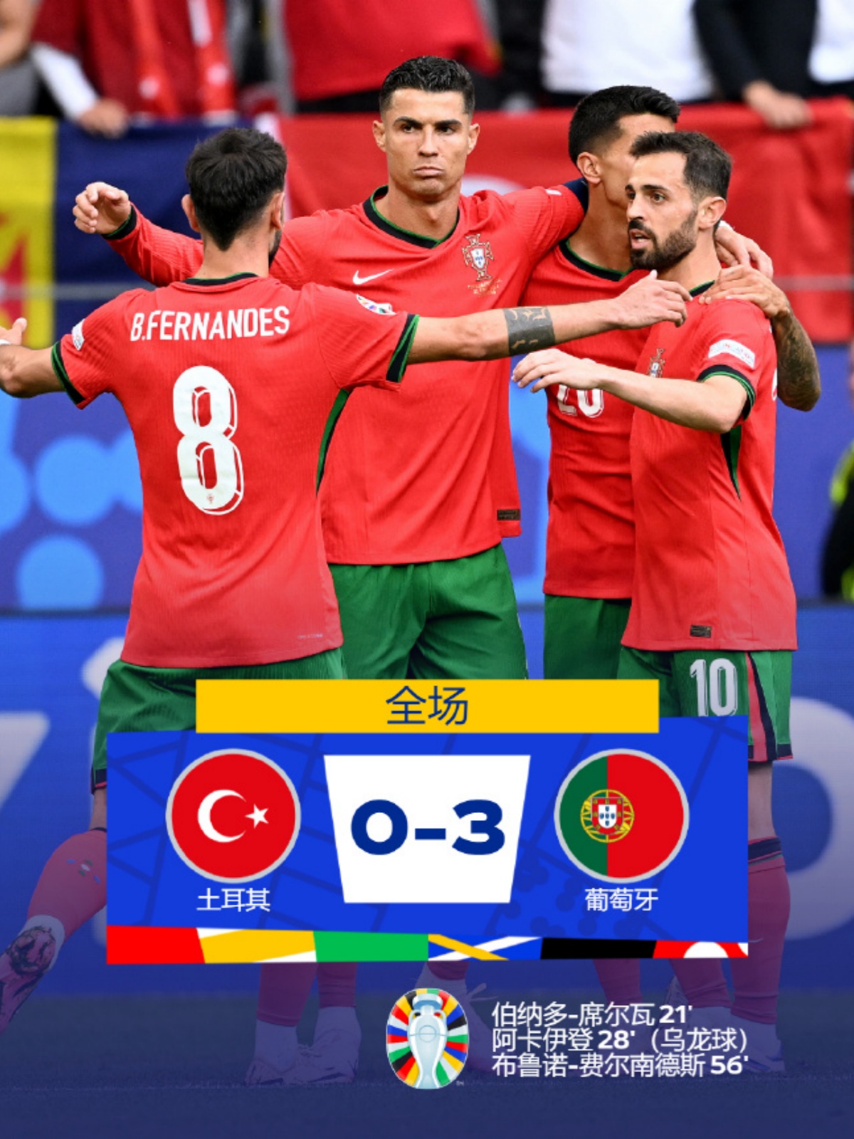 包含瑞士绝杀葡萄牙，穆勒带队取胜的词条