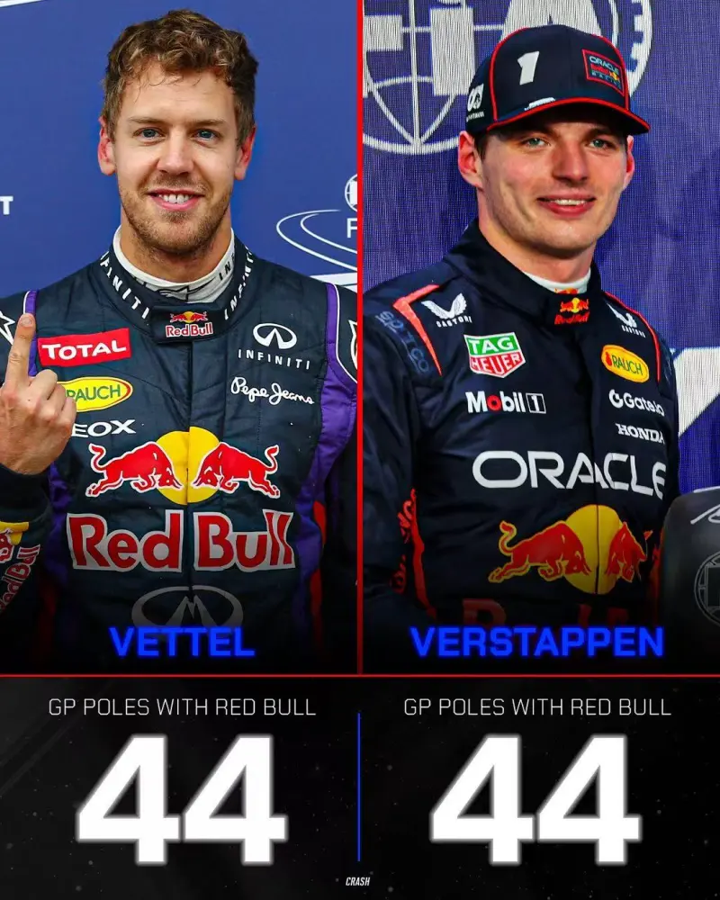 梅赛德斯轻取红牛二队，维斯塔潘统治全场的简单介绍